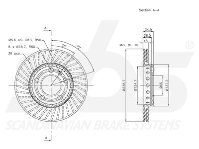 JARRULEVY SBS, 2 KPL/PKT, ETU, SKODA, VW