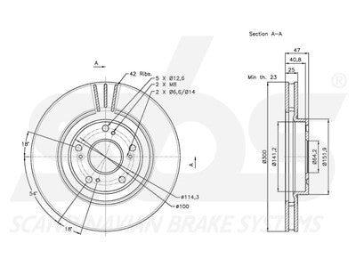 JARRULEVY SBS, 2 KPL/PKT, ETU, HONDA