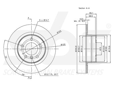 JARRULEVY SBS, 2 KPL/PKT, TAKA, BMW