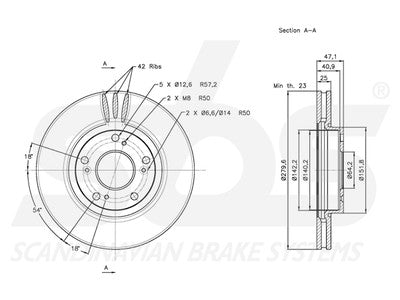 JARRULEVY SBS, 2 KPL/PKT, ETU, HONDA