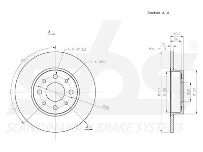 JARRULEVY SBS, 2 KPL/PKT, TAKA, ALFA ROMEO