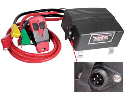 SOLENOIDI VINSSIIN