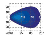 LED-TYÖVALOTANKO 9-36V 160W #