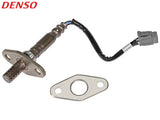 HAPPITUNNISTIN DENSO