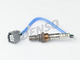 HAPPITUNNISTIN DENSO