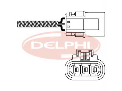 DELPHI HAPPITUNNISTIN