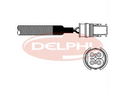 DELPHI HAPPITUNNISTIN