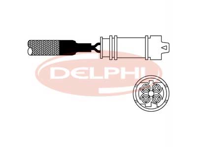 DELPHI HAPPITUNNISTIN