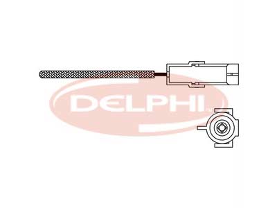 DELPHI HAPPITUNNISTIN