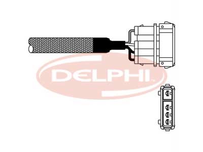 DELPHI HAPPITUNNISTIN