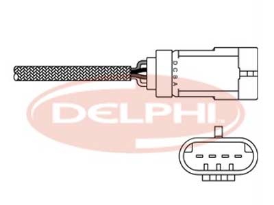 DELPHI HAPPITUNNISTIN