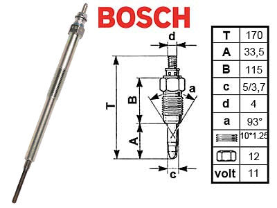 HEHKU BOSCH CANTER