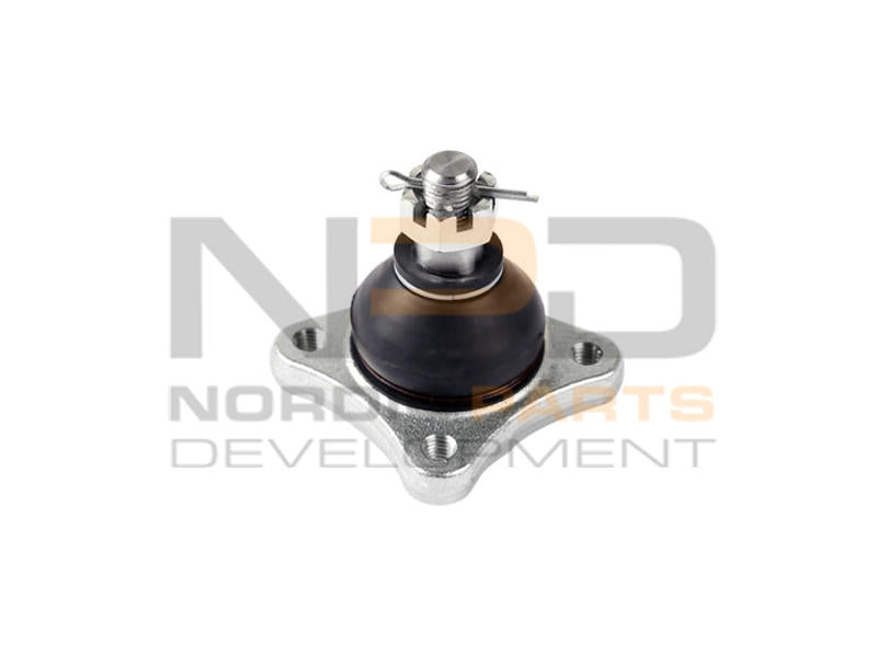 PALLONIVEL, NPD