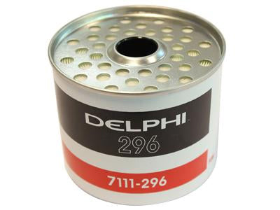 POLTTOAINESUODATIN DELPHI