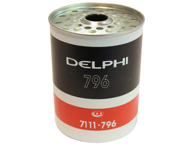 POLTTOAINESUODATIN DELPHI