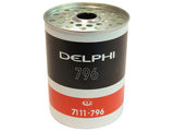 POLTTOAINESUODATIN DELPHI