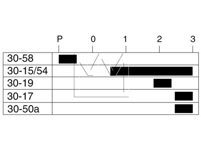 VIRTALUKKO  6JB003959-001
