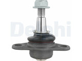 DELPHI PALLONIVEL