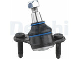DELPHI PALLONIVEL OIKEA