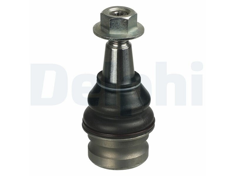 DELPHI PALLONIVEL