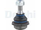 DELPHI PALLONIVEL
