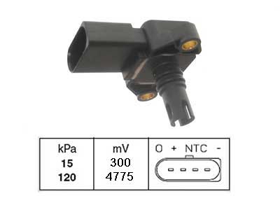 MAP-ANTURI 4-NAP. VW,SEAT