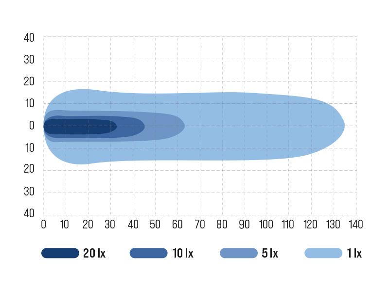 OCEAN VISION 60W SEARCH 4000K 9-48V - Image 3