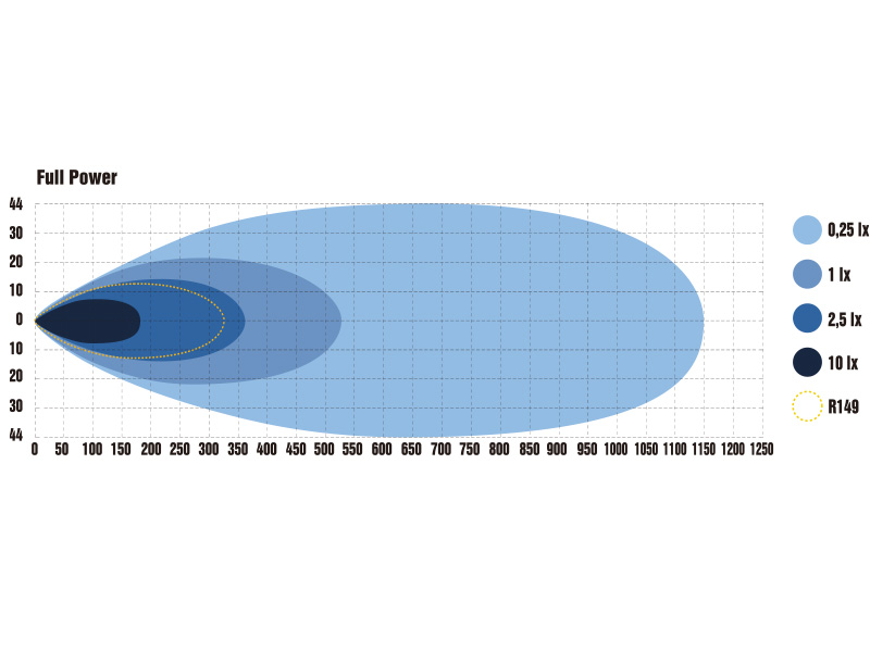OPTIBEAM DUAL ALL WEATHER - Image 12