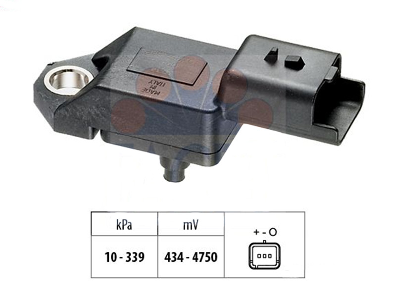 PAINETUNNISTIN IMUSARJA