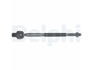 DELPHI AKSIAALINIVEL