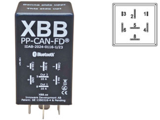 XBB PP-CAN-FD